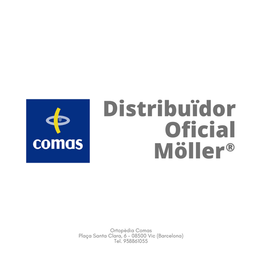 Estació meteorològica Möller - White